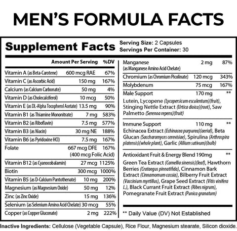 Basecamp - Men's Ultra Multivitamin - Regular Price $49.99