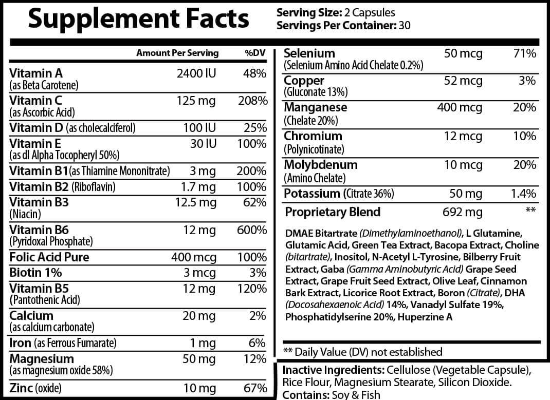 Neuro Summit - Advanced Brain and Focus Formula - Regular Price $84.99